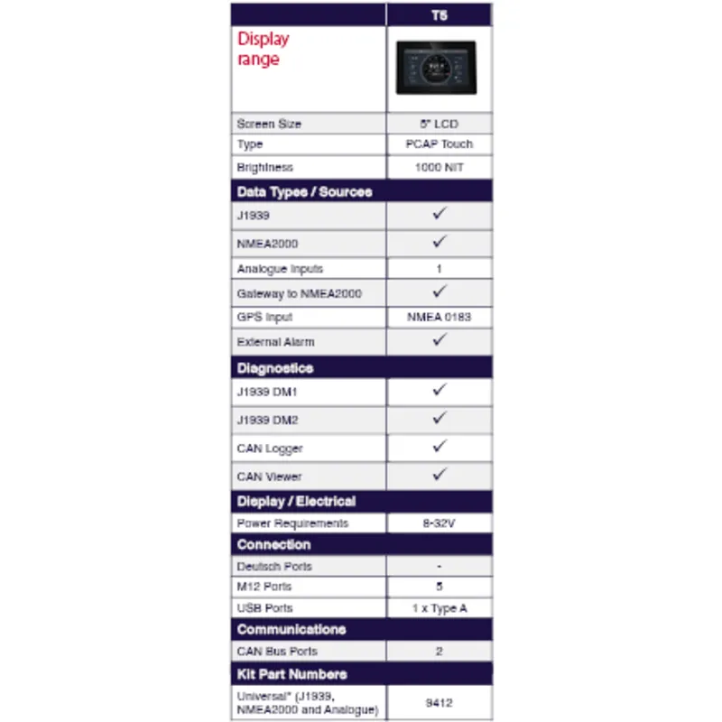 Veethree Engine Motor 5" Lcd Touch Screen T5 Universal