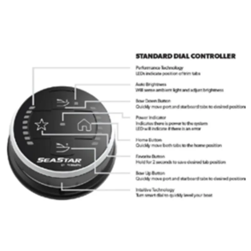 Seastar Trimmklappensystem-Satz Schlag 5.7cm Aktuator 25cm Standard Platten 9"X12"