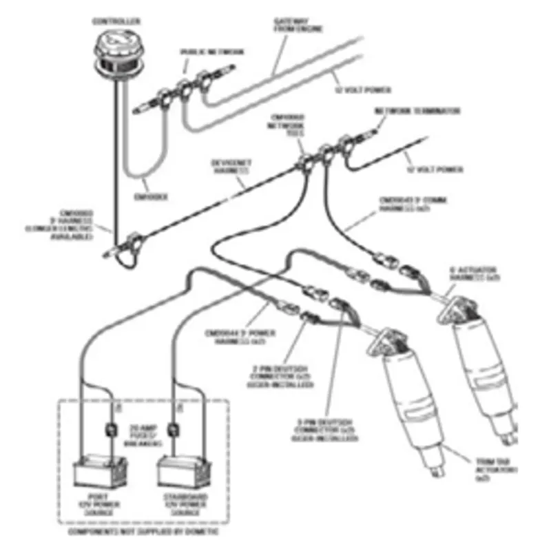 Seastar Satz, 2.25" Schlag 10" Adaptive Aktuator Und Controller, 12"X9" Eckmontageplatten