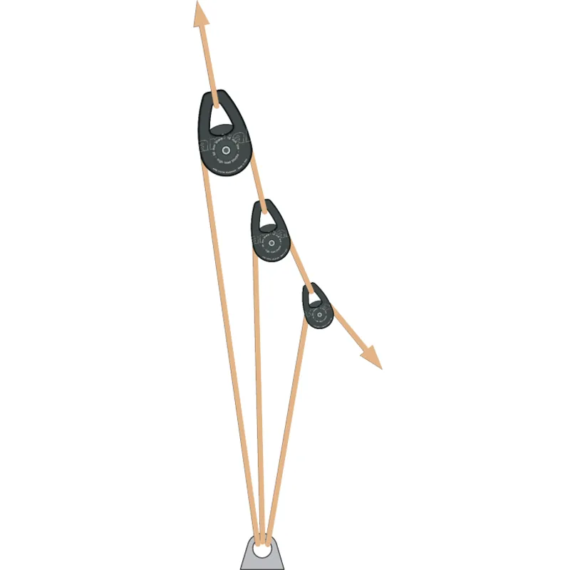 Antal Aluminium High Load Block, Leine Ø14-16mm, D=70mm, H=116mm, Arbeitslast 3500kg