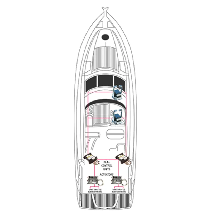 NHK MEC KE-4XG elektronisches Motorsteuerungssystem Inboardstyle (SST), 2x Motor/2x Steuerstand