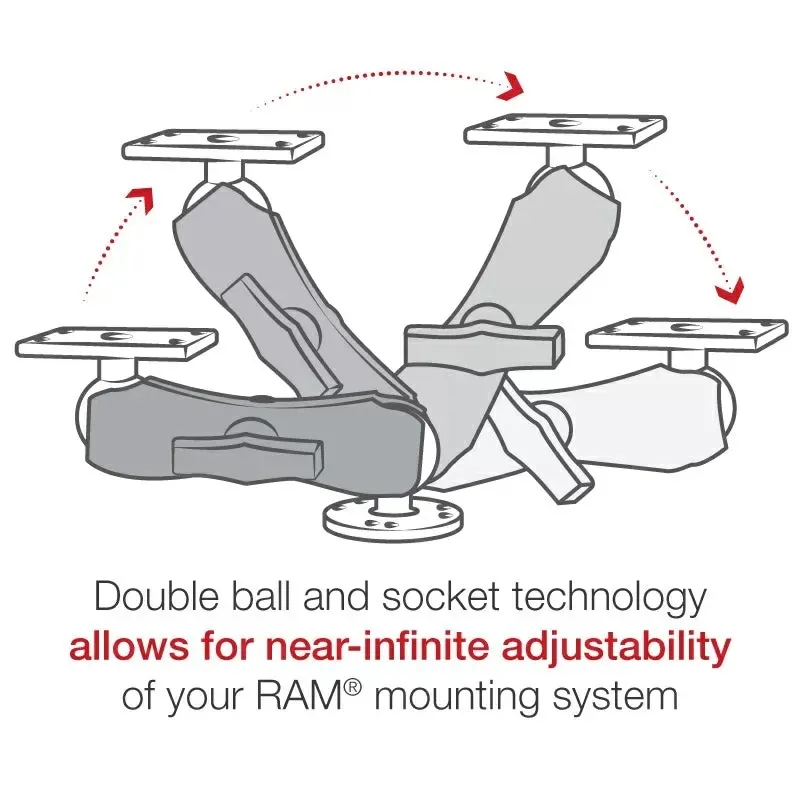 Ram Mount | C Kugel | RAM-202-153-202U für Helix 5