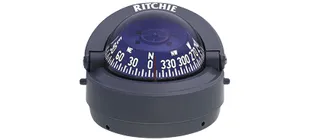 Ritchie Aufbaukompasse