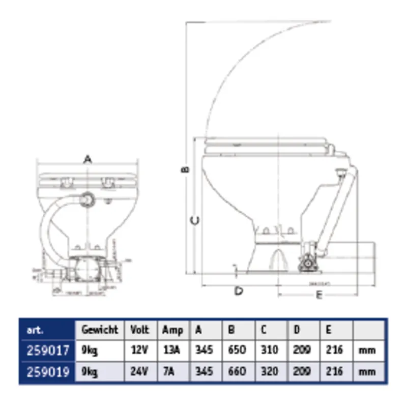 Space Saver Elektrische Toilette, 12v, Zufuhr Ø19mm, Abfuhr Ø25mm, Gewicht 9kg (Soft-Close)