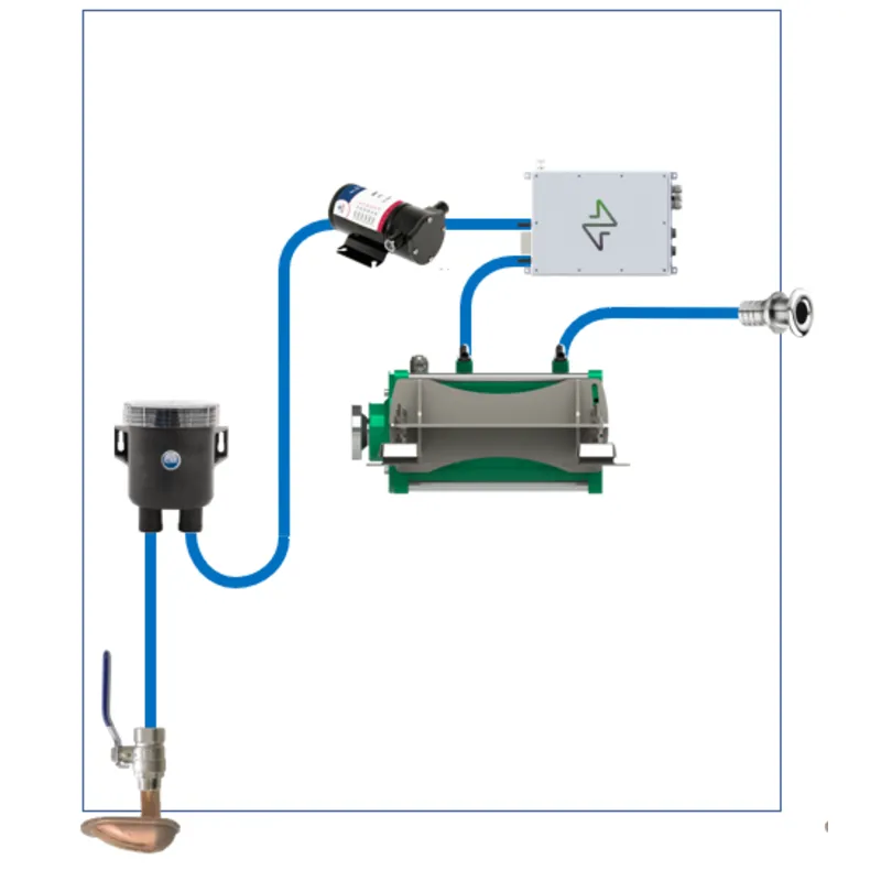 Offenes Kühlsystem Innenbord (Frischwasser)