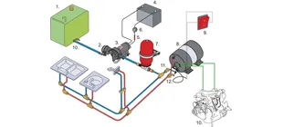 Ersatzteile für Johnson Aqua-H und allpa Marine Warmwasserbereiter