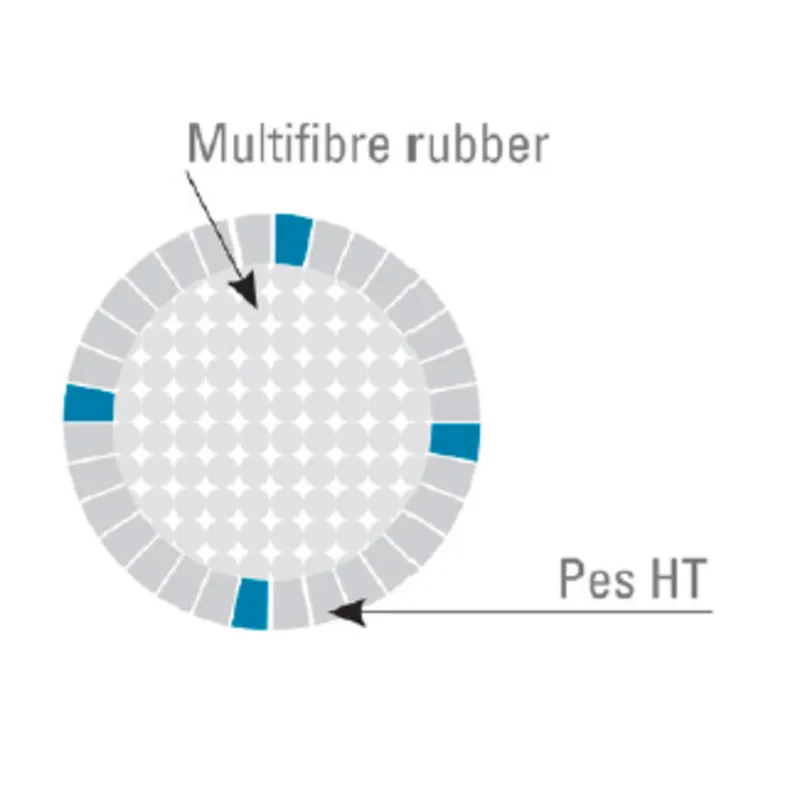 Allcord-22, Geflochtenes Polyester, Ø4mm, Weiß, 200m