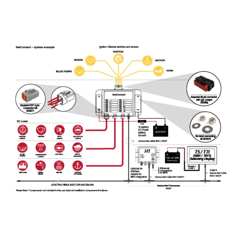 Veethree Veeconnect H1 Interface Module