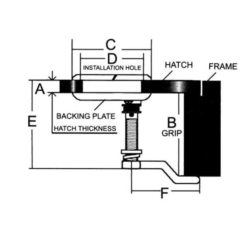 Niro Einlaßgriff mit Drehverschluß und Schloss, A=8-25mm, B=22-76mm, C=62mm, D=50mm, E=71mm, F=54mm