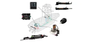 Elektronisches Steuersystem, Optimus
