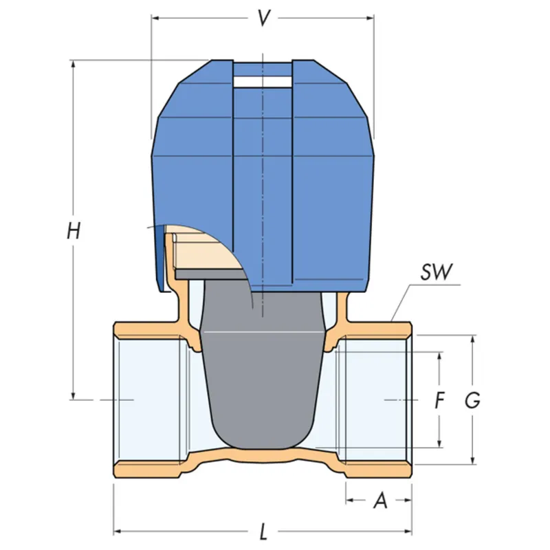 Anti-Blockierungs Sicherheitsventil 2", Bronzenes Gehäuse, Füssigkeitstromrichtung 2-Seitig