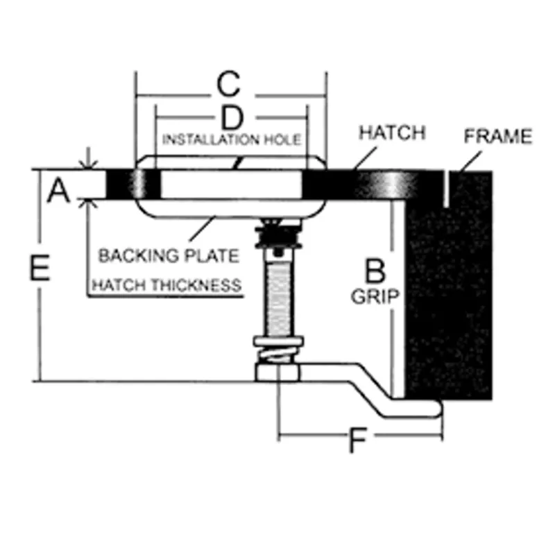 Einlaßgriff Drehverschluss mit Chromgriff und Gehäuse Aus Kunststoff