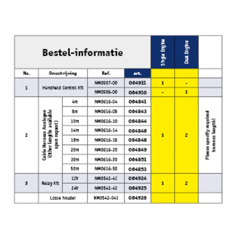 Nhk Mec Halter (Nm0542-41)