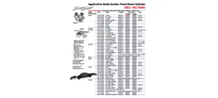 Außenbord zylindern Frontmontage Dometic SeaStar