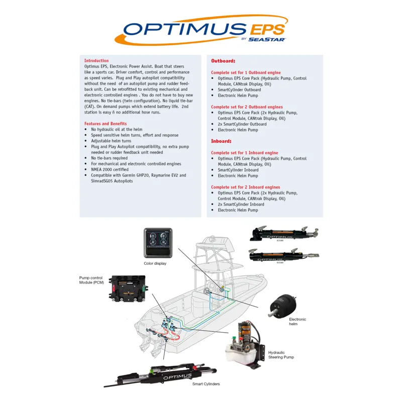 Seastar Set Optimus Eps für 1 Motor & 1 Steuerstand