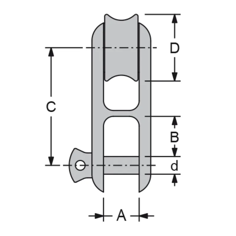 Antal Niro 'Nitronic 50' Twin Halyard Blöcke, Leine Ø8-10mm, Arbeitslast 1300kg
