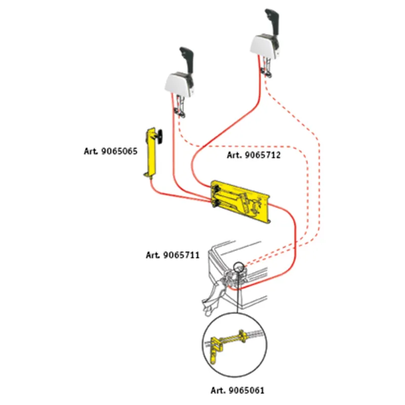 Seastar Dual Station Unit für Wendegetriebe (207573)