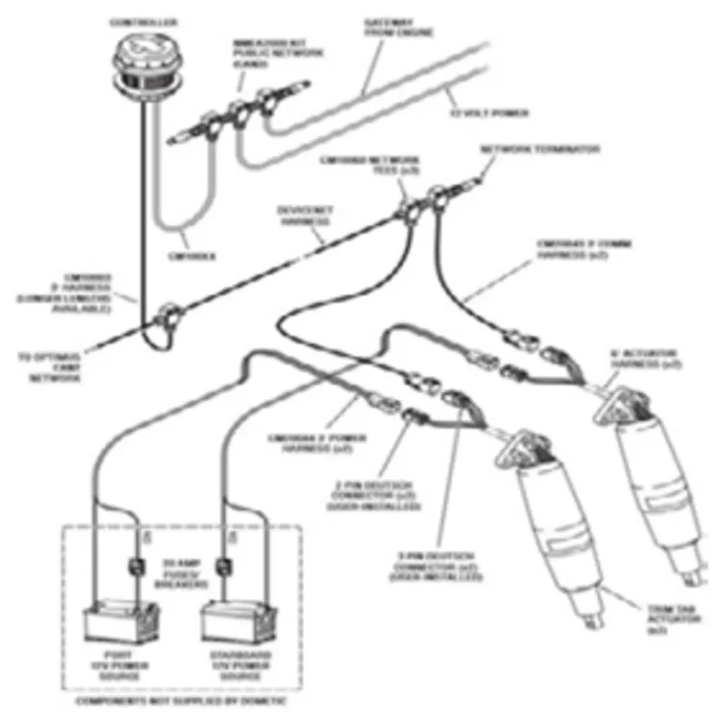 Seastar Satz, 2.25" Schlag 11.5" Optimus Adaptive Aktuator Und Controller, 12"X12" Standardplatten