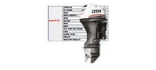 Selva Fast Moving Parts - Aruana EFI 40