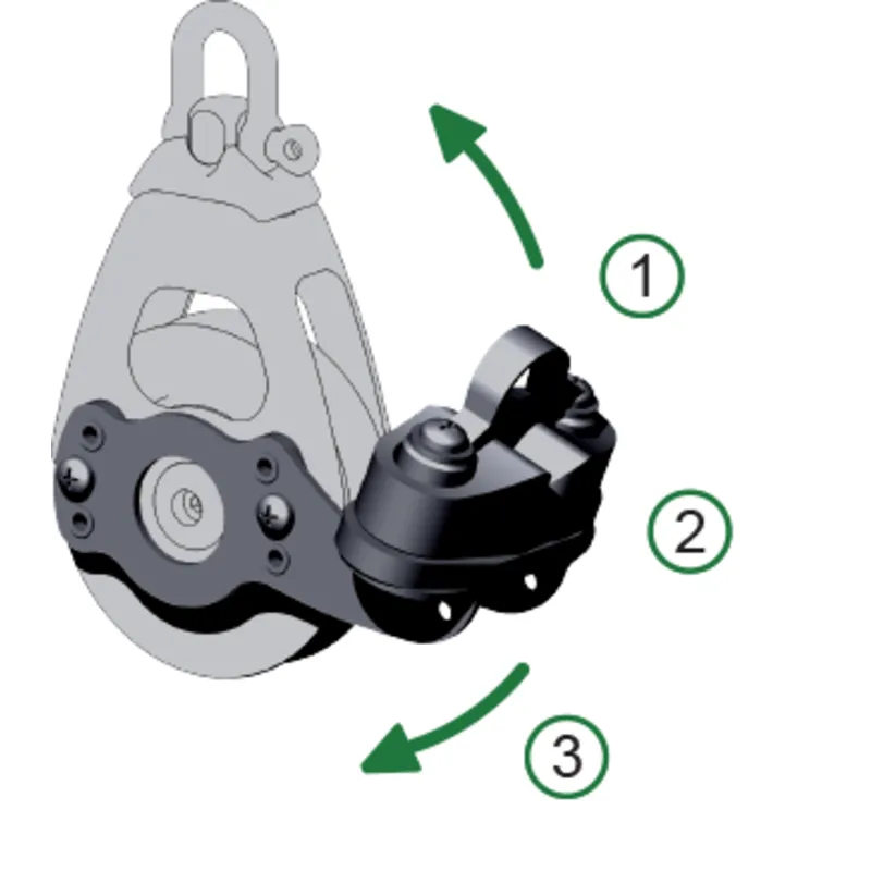 Antal Aluminium Cam Cleat für Blöcke Serie Opf-70