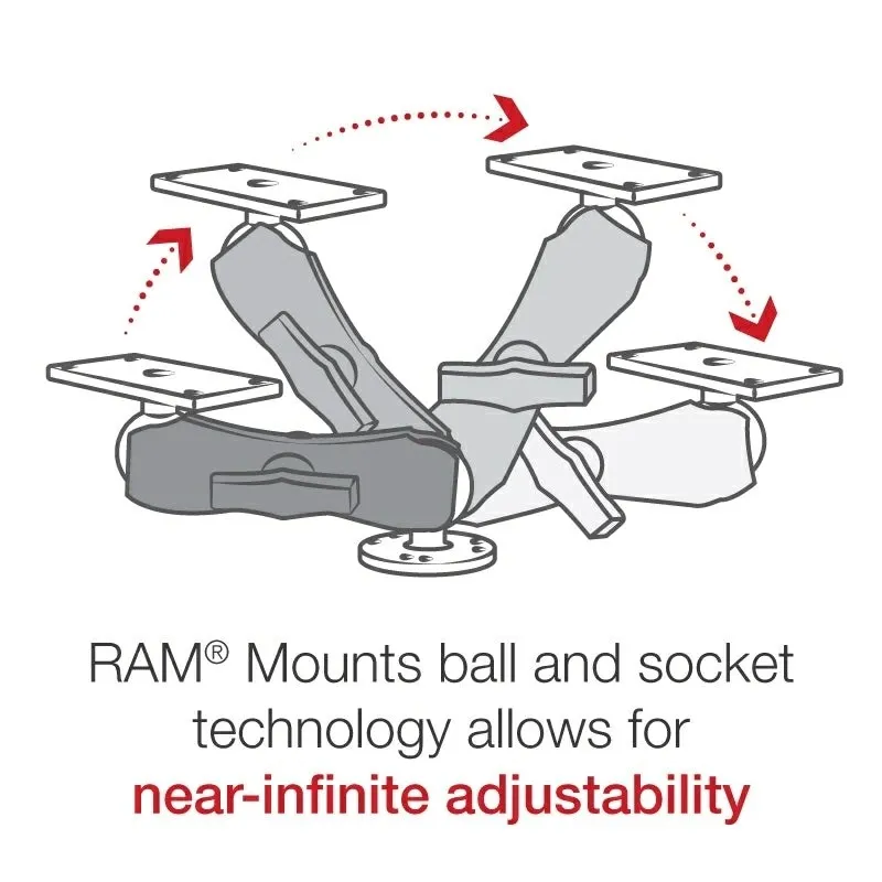 Ram Mount | C Kugel | RAM-202-24-202U für Helix 7