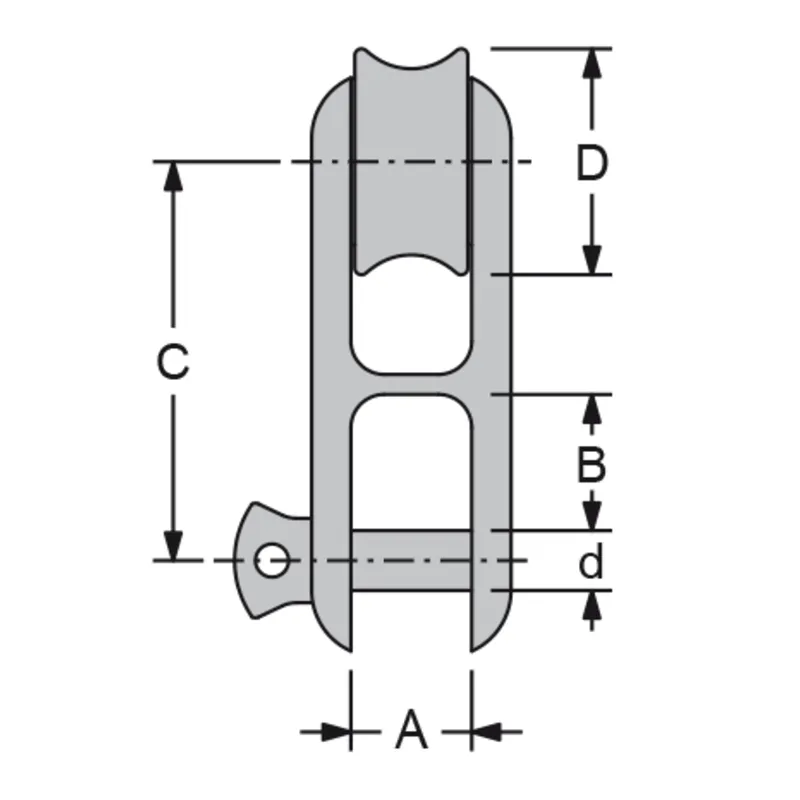 Antal Niro 'Nitronic 50' Twin Halyard Blöcke, Leine Ø12-14mm, Arbeitslast 3500kg
