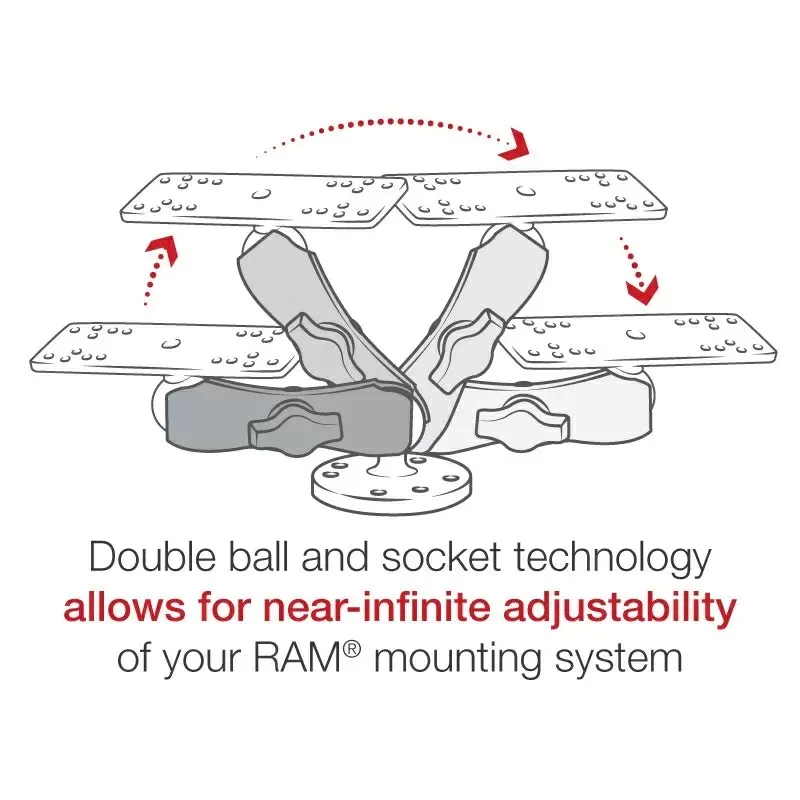 Ram Mount | b Kugel | RAM-B-111U Universal Echolot Halterung