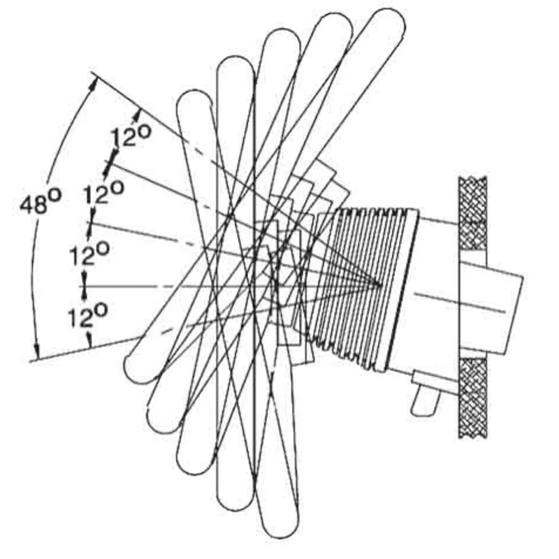Seastar Tilt-Sport Plus Mechanismus