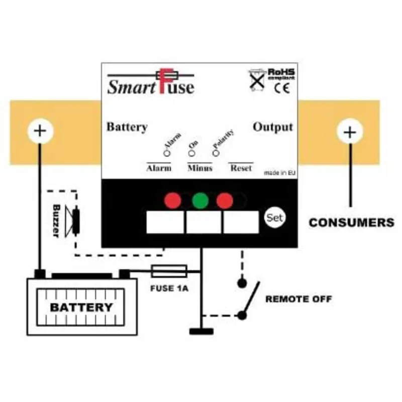 Batterieüberwacher/Sicherung Modell 'Bgb250', 12/24v, 250a, Stromspitze 1500a, Ip65