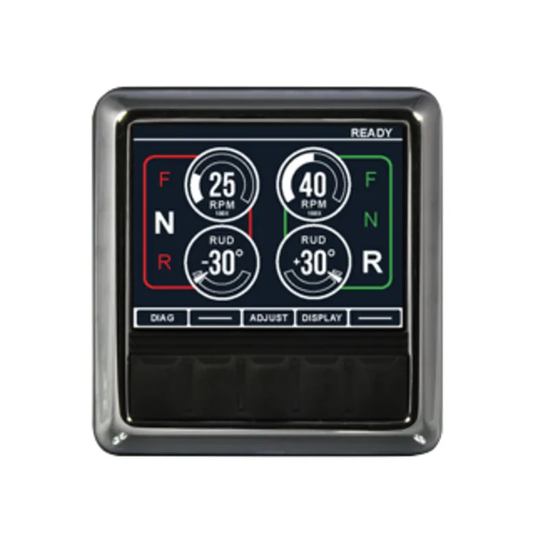 Optimus Cantrak Farbanzeige (Inkl. Harness Cm20030)