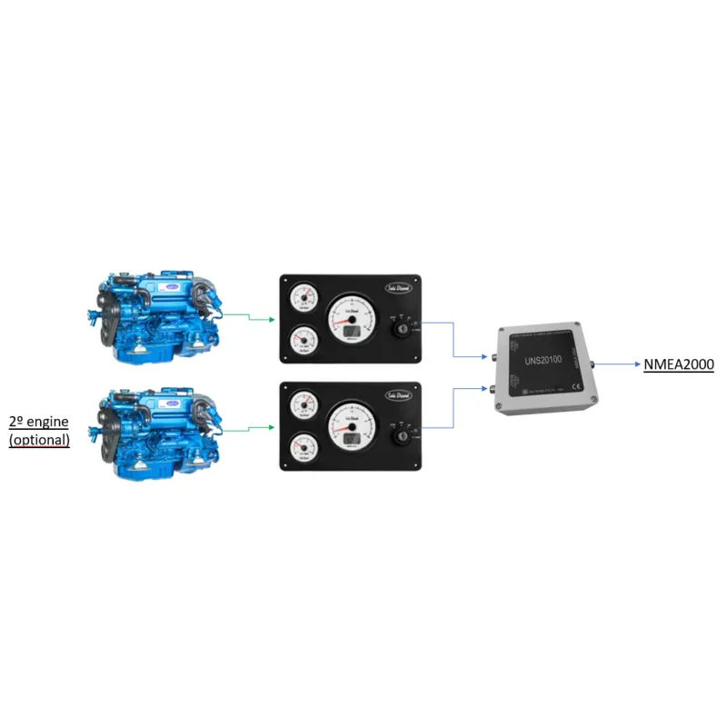 Solé Schiffsdiesel SM-94 mit Hydraulischem Wendegetriebe TM93, R=2.77:1