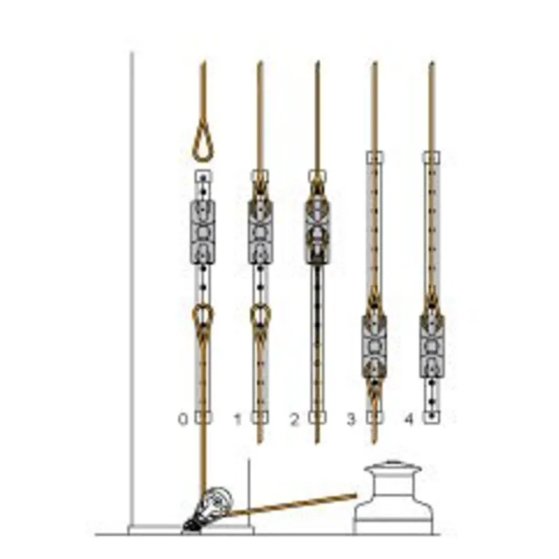 Antal Aluminium 'Automatic' T-Track (32x6) für Fallenschlitten, Lochmaß Ø=6mm, Lochabstand 50mm