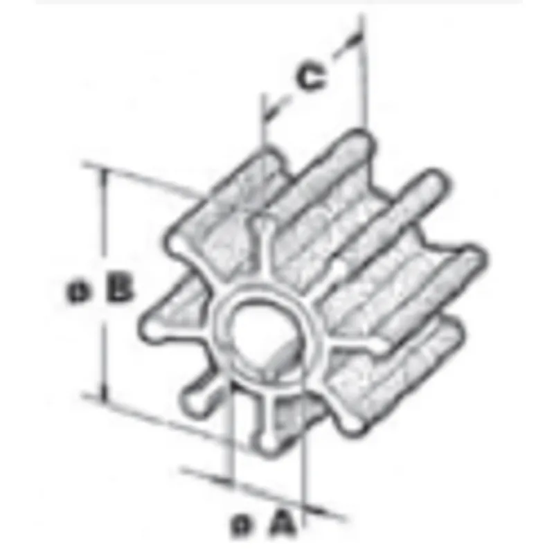 Impeller