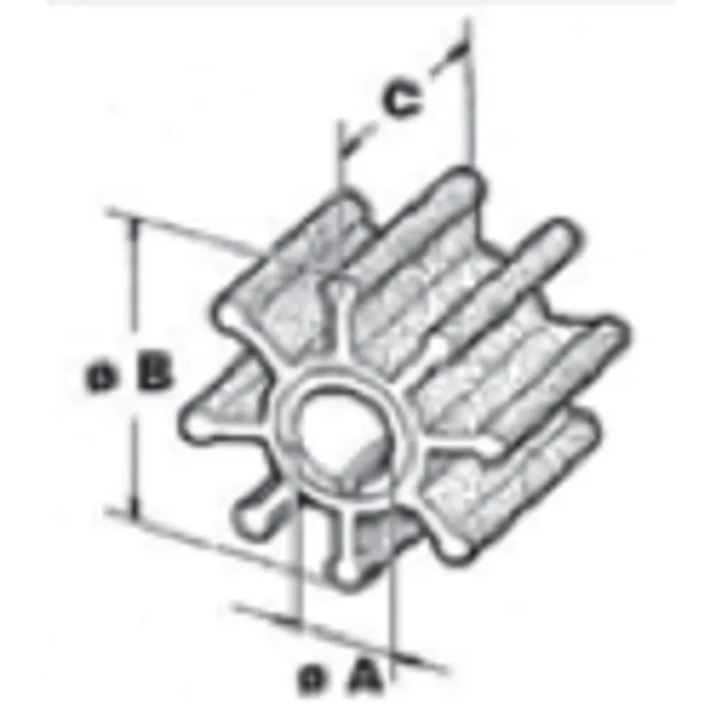 Impeller
