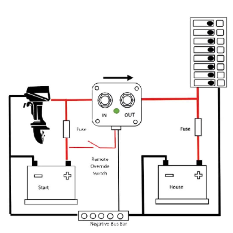Dolphin Automatischer Batterieseparator, 12v-80a