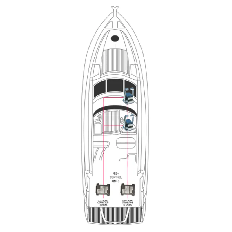 NHK MEC KE-5XG elektronisches Motorsteuerungssystem Inboardstyle (SST), 1x Motor/1x Steuerstand