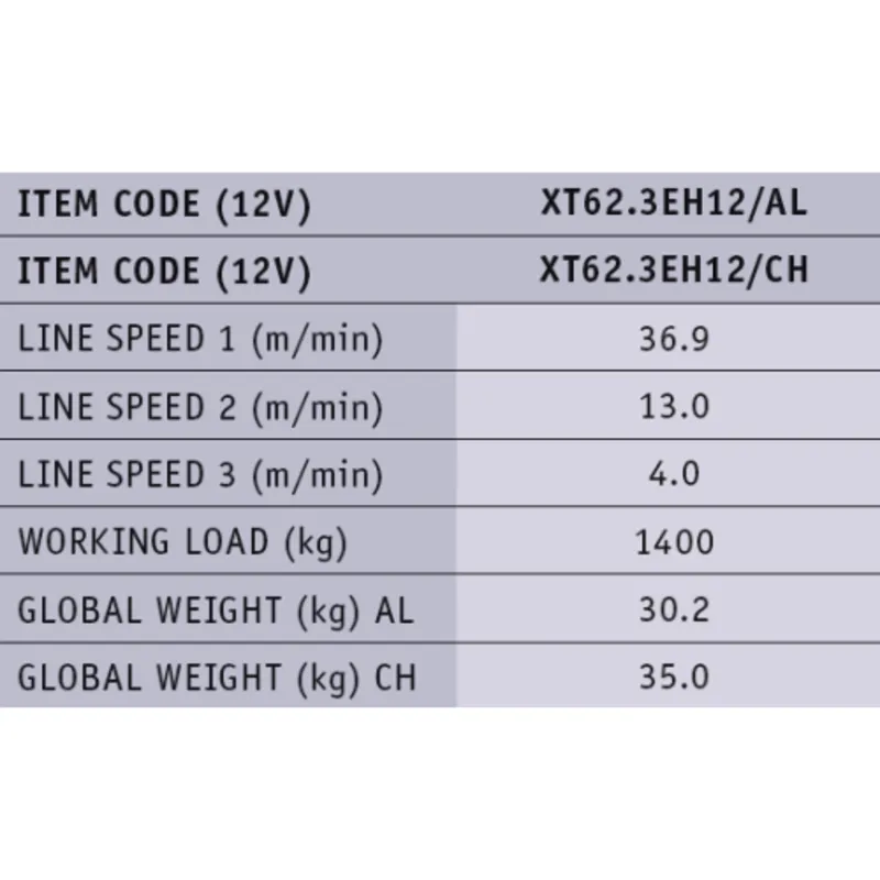 Antal Self-Tailing Aluminium Elektrische Winsch Xt62 (3-Übertragungen) 12v