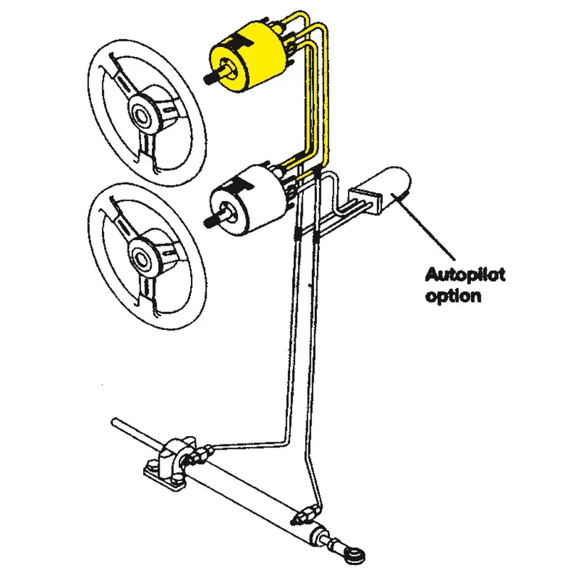 Seastar Satz für System-4/82kgm, für 2. Steuerstand