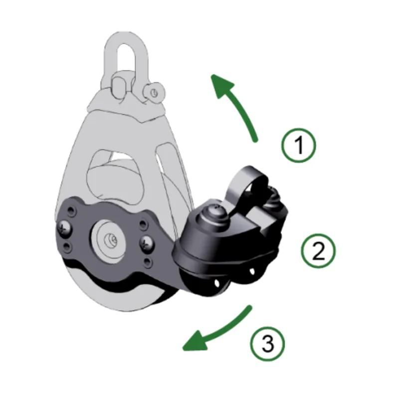 Antal Aluminium Cam Cleat für 3-Scheiben-Blöcke Serie Opf-60